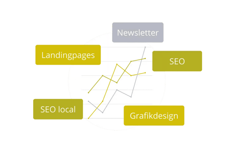 Illustration der Marketing Tools und SEO im Onlinebereich